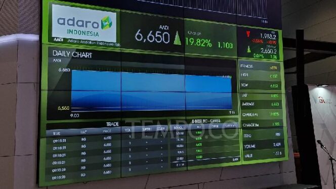 
					Usai Diperiksa Kejaksaan Agung dalam Kasus Pertamina, Ini Penjelasan Direktur Perseroan PT Adaro