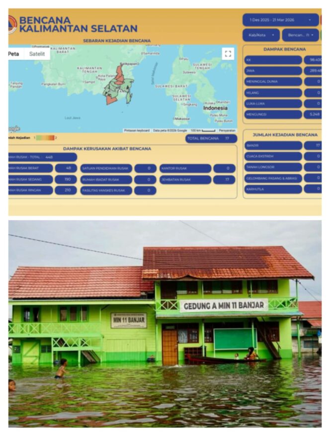 
					Kerusakan DAS Barito dan Maluka Picu Bencana Kalsel